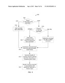 AUTONOMOUS ROBOT diagram and image