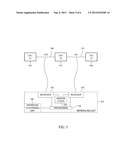 METHODS AND SYSTEMS FOR EVALUATION OF SIGNAL PROPAGATION ACROSS DISPARATE     TIME DOMAINS diagram and image