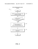 VEHICLE ROUTE CALCULATION diagram and image