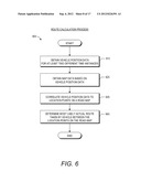 VEHICLE ROUTE CALCULATION diagram and image