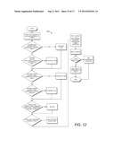 VEHICLE ROUTE CALCULATION diagram and image