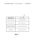 EMBEDDED CONTROLLER FREQUENCY INPUTS RE-USED FOR SPEED SENSOR DIAGNOSTICS diagram and image