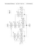 METHOD FOR THE OPEN-LOOP CONTROL AND CLOSED-LOOP CONTROL OF AN INTERNAL     COMBUSTION ENGINE diagram and image