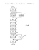 METHOD FOR THE OPEN-LOOP CONTROL AND CLOSED-LOOP CONTROL OF AN INTERNAL     COMBUSTION ENGINE diagram and image