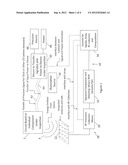 SYSTEM AND METHOD FOR PHYSICALLY DETECTING COUNTERFEIT ELECTRONICS diagram and image