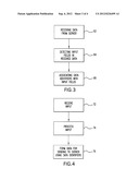 SCRIPTING SUPPORT FOR DATA IDENTIFIERS, VOICE RECOGNITION AND SPEECH IN A     TELNET SESSION diagram and image