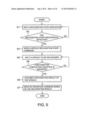 TELEVISION APPARATUS AND A REMOTE OPERATION APPARATUS diagram and image