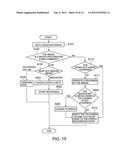 TELEVISION APPARATUS AND A REMOTE OPERATION APPARATUS diagram and image