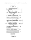 TELEVISION APPARATUS AND A REMOTE OPERATION APPARATUS diagram and image