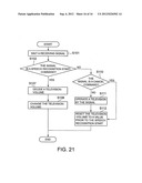 TELEVISION APPARATUS AND A REMOTE OPERATION APPARATUS diagram and image