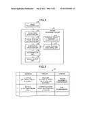 INFORMATION PROCESSING APPARATUS AND METHOD diagram and image