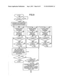 INFORMATION PROCESSING APPARATUS AND METHOD diagram and image