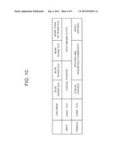 INFORMATION PROCESSING APPARATUS AND METHOD diagram and image