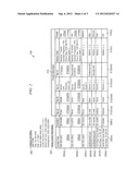 CENTRALIZED CUSTOMER CONTACT DATABASE diagram and image