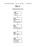 MITIGATION OF CONGESTION IN USE OF A CAPACITY CONSTRAINED RESOURCE BY     PROVIDING INCENTIVES diagram and image