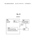 MITIGATION OF CONGESTION IN USE OF A CAPACITY CONSTRAINED RESOURCE BY     PROVIDING INCENTIVES diagram and image