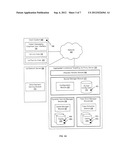 Aggregated Contextual Targeting Advertisements Using Instant Messaging     Clients diagram and image