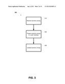 Method and Apparatus for Dynamic Online Pricing diagram and image