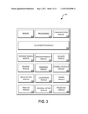 eGift Social Platform diagram and image