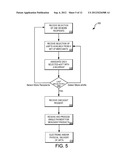 eGift Social Platform diagram and image