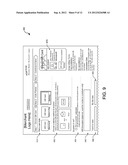 eGift Social Platform diagram and image