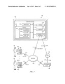 Method and System for Exchange Traded Funds Request Management diagram and image