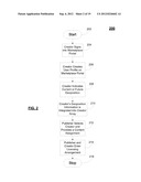 Online Marketplace for Content Licensing Using Geopositional Data diagram and image