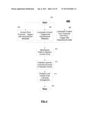 Online Marketplace for Content Licensing Using Geopositional Data diagram and image