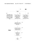 Online Marketplace for Content Licensing Using Geopositional Data diagram and image