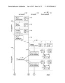 METHOD AND APPARATUS FOR CERTIFICATION OF FACTS diagram and image