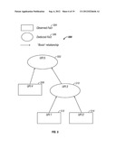 METHOD AND APPARATUS FOR CERTIFICATION OF FACTS diagram and image