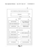 FLIGHT ITINERARY DELAY ESTIMATION diagram and image