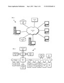 MANAGING LOCAL ENVIRONMENT USING DATA TRAFFIC INFORMATION diagram and image