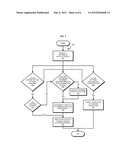 MANAGING LOCAL ENVIRONMENT USING DATA TRAFFIC INFORMATION diagram and image