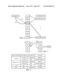 Content delivery network (CDN) cold content handling diagram and image