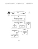 Black Box Innovation, Systems and Methods diagram and image