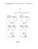 SCALABLE ENGINE THAT COMPUTES USER MICRO-SEGMENTS FOR OFFER MATCHING diagram and image