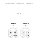 SYSTEM, APPARATUS AND METHOD FOR SORTING MUSIC FILES BASED ON MOODS diagram and image