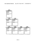 Method and System for Creating and Utilizing a Metadata Apparatus for     Management Applications diagram and image