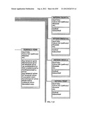 Method and System for Creating and Utilizing a Metadata Apparatus for     Management Applications diagram and image