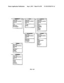 Method and System for Creating and Utilizing a Metadata Apparatus for     Management Applications diagram and image