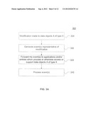 Method, System, and Computer Program Product for Synchronization of     Similar Data Objects with Event Information diagram and image