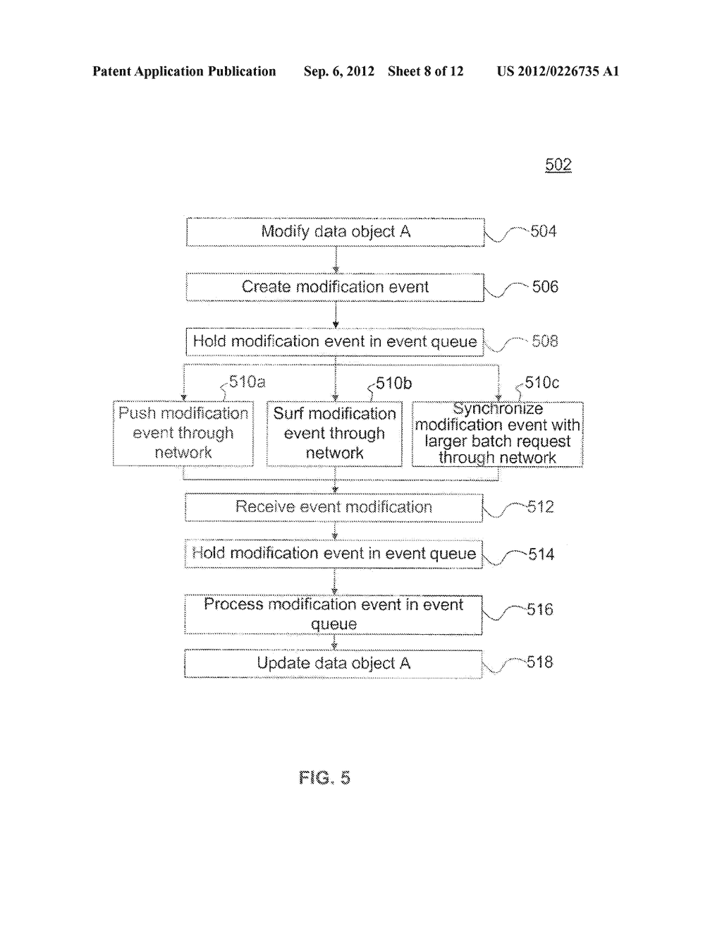 Method, System, and Computer Program Product for Synchronization of     Similar Data Objects with Event Information - diagram, schematic, and image 09