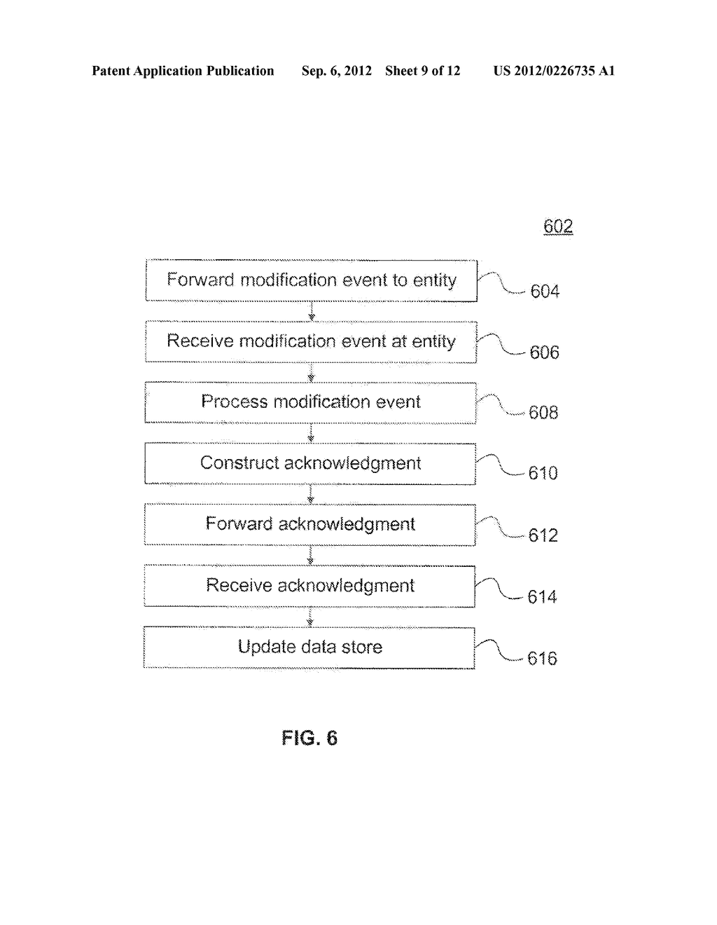 Method, System, and Computer Program Product for Synchronization of     Similar Data Objects with Event Information - diagram, schematic, and image 10