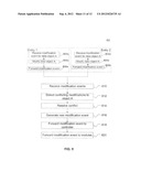 Method, System, and Computer Program Product for Synchronization of     Similar Data Objects with Event Information diagram and image