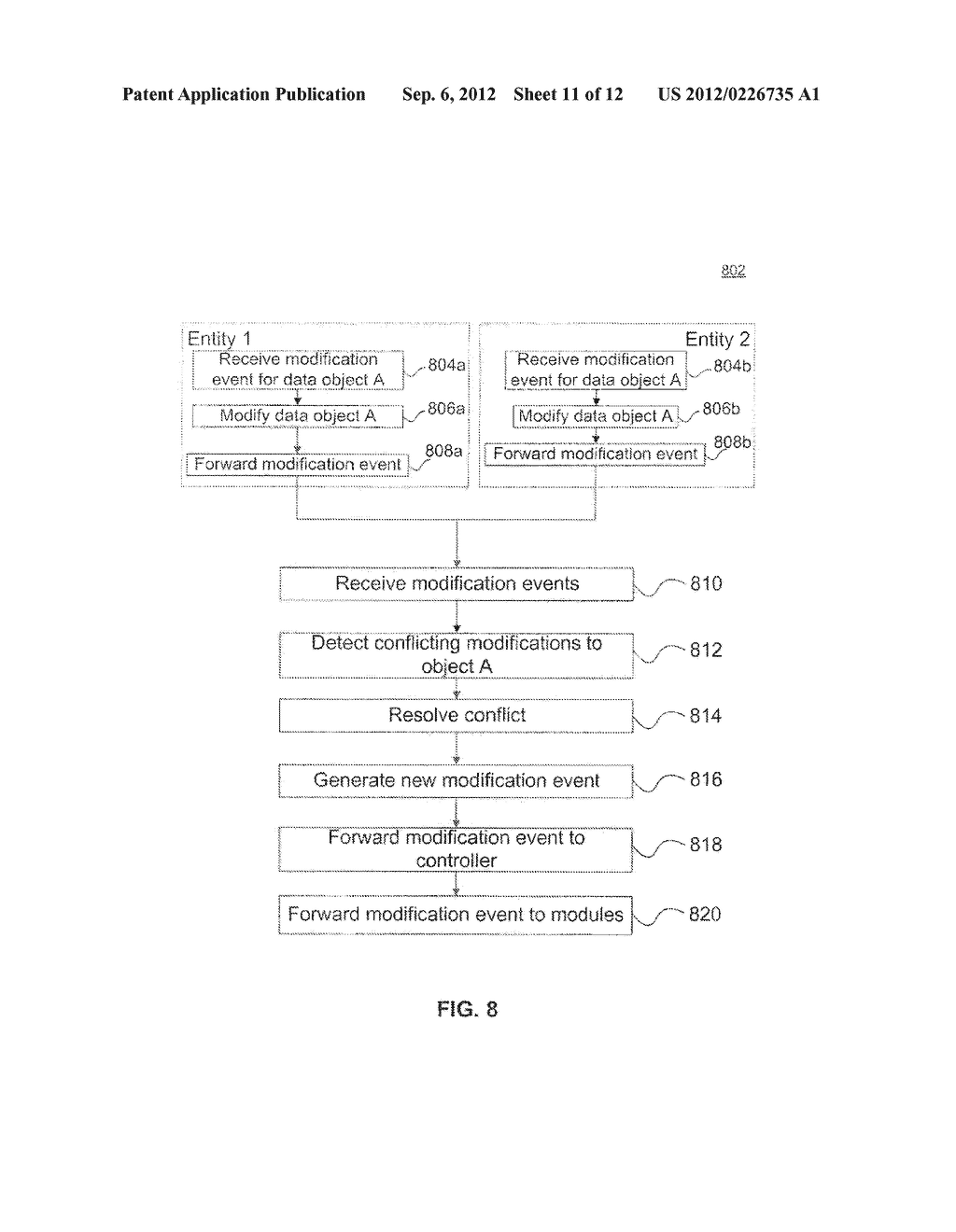 Method, System, and Computer Program Product for Synchronization of     Similar Data Objects with Event Information - diagram, schematic, and image 12