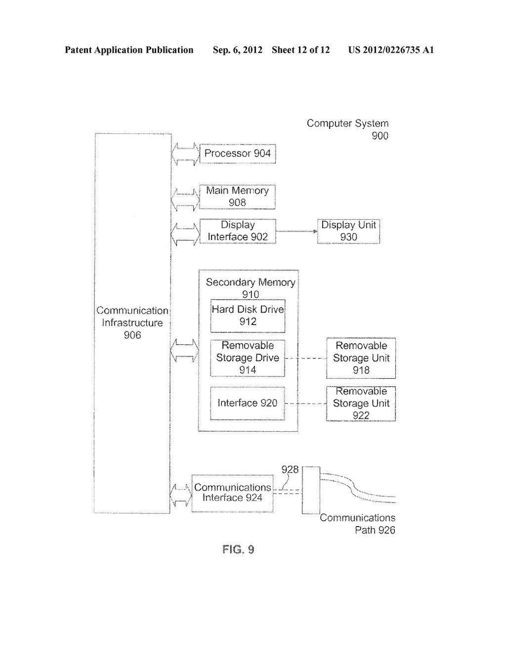 Method, System, and Computer Program Product for Synchronization of     Similar Data Objects with Event Information - diagram, schematic, and image 13