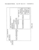 METHOD AND APPARATUS FOR SHARING MEDIA BASED ON SOCIAL NETWORK IN     COMMUNICATION SYSTEM diagram and image