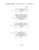 Remote Monitoring Systems And Methods For Medical Devices diagram and image