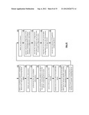 TRANSFERRING DATA UTILIZING A TRANSFER TOKEN MODULE diagram and image